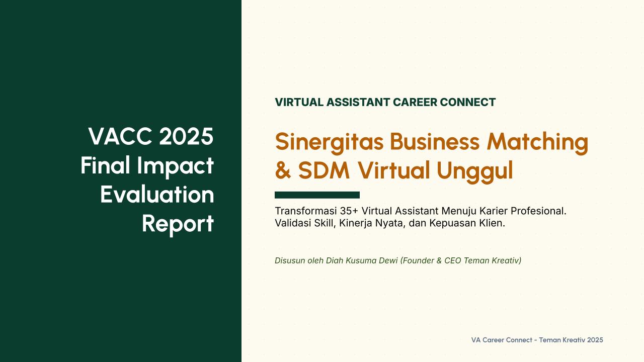 Cover laporan “VACC 2025 Final Impact Evaluation Report” oleh Virtual Assistant Career Connect (VACC) Teman Kreativ yang menyoroti sinergi business matching dan pengembangan SDM virtual assistant profesional